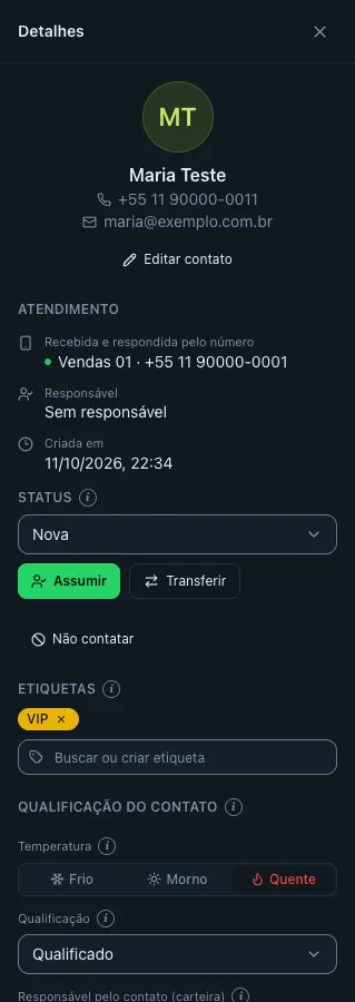 Painel Detalhes aberto à direita de uma conversa no Atendimento, mostrando o contato fictício 'Ana Souza (exemplo)' com botão 'Editar contato', a seção Etiquetas com 'Orçamento enviado' e 'Cliente novo', a seção 'Qualificação do contato' com Temperatura Morno e Qualificação 'Em análise', a seção Oportunidades com 'Nova oportunidade' e a seção Notas