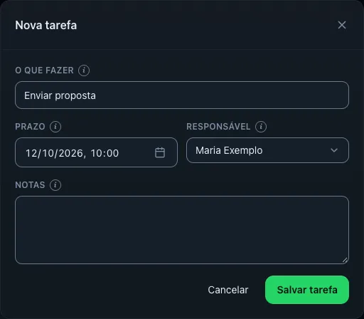 Janela 'Nova tarefa' aberta com os campos 'O que fazer' preenchido com 'Enviar proposta', 'Prazo' com data de amanhã às 10:00, 'Responsável' e 'Notas'.