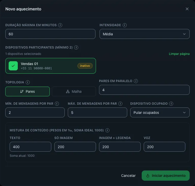 Janela larga 'Novo aquecimento' com 'Duração máxima em minutos' 60, 'Intensidade' Média, seleção de 4 dispositivos fictícios, topologia 'Pares' selecionada, 'Pares em paralelo' 4, mínimo 2 e máximo 5 mensagens por par, 'Dispositivo ocupado' em 'Pular ocupados' e a mistura de conteúdo Texto 400, Só imagem 200, Imagem + legenda 200, Voz 200; botão 'Iniciar aquecimento'.