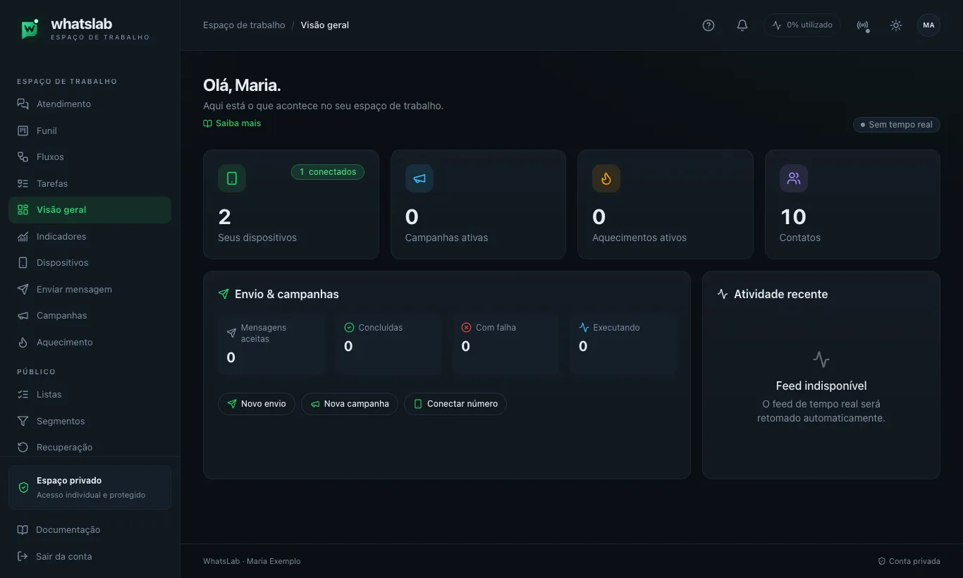 Painel do Zynzap na tela Visão geral em desktop (1440px), com o menu lateral aberto mostrando os grupos Espaço de trabalho, Público, Biblioteca e Sua conta, e a barra superior com seletor de empresa, sino de notificações, alertas, chip de consumo, atividade, botão de tema e avatar