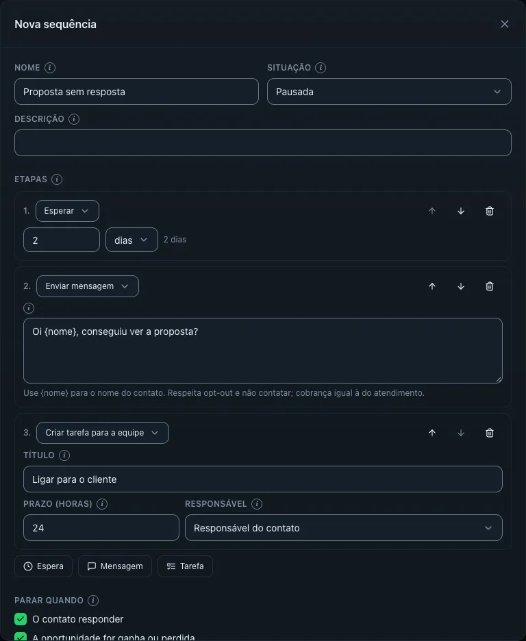 Janela larga 'Nova sequência' com Nome 'Proposta sem resposta', Situação 'Ativa (executa as etapas)', e a seção Etapas com três linhas: Esperar 2 dias; Enviar mensagem 'Oi {nome}, conseguiu ver a proposta?'; Criar tarefa para a equipe 'Ligar para o cliente' com prazo 24 horas e Responsável do contato.