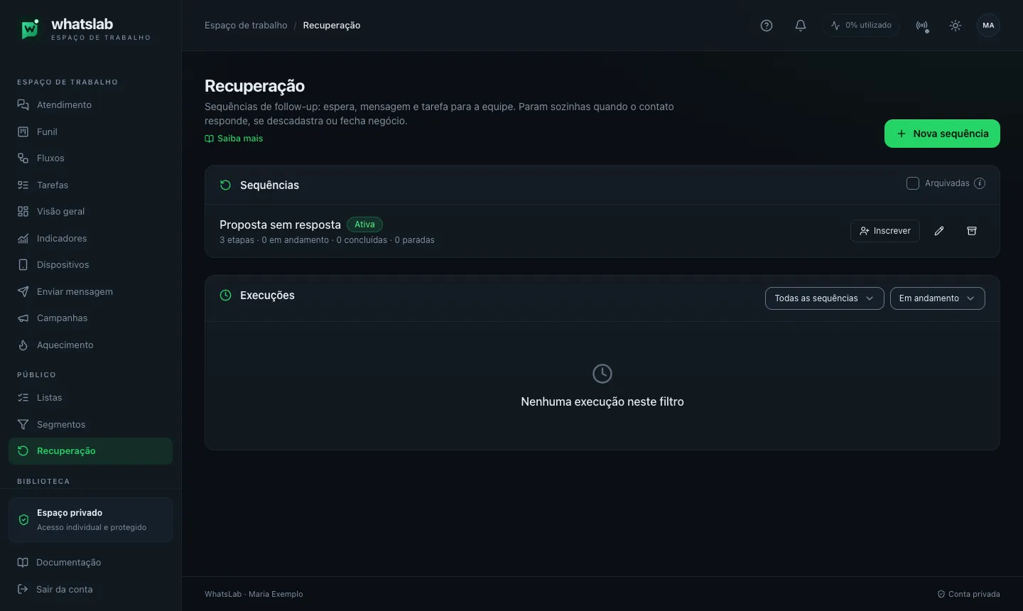 Página /recovery mostrando o card 'Sequências' com a sequência fictícia 'Proposta sem resposta' (selo Ativa e 'Inscrição automática') com botões Inscrever, editar e arquivar, e abaixo o card 'Execuções' com contatos fictícios, situação 'Em andamento' e próximo passo.